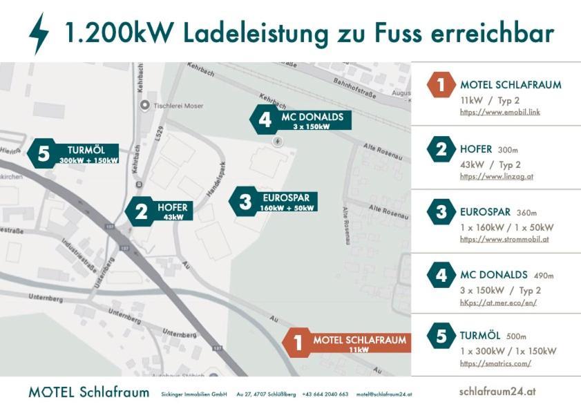 Motel Schlafraum Schluesslberg Contactless Check-In Schlusslberg ภายนอก รูปภาพ